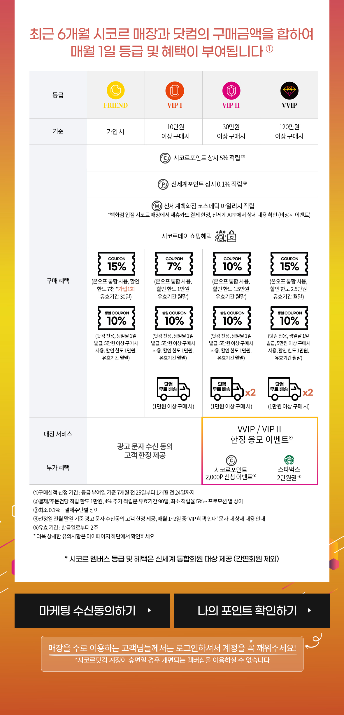매장을 주로 이용하는 고객님들꼐는 로그인하셔서 계정을 꼭 깨워주세요! *시코르닷컴 계정이 휴면일 경우 개편되는 멤버십을 이용하실 수 없습니다.