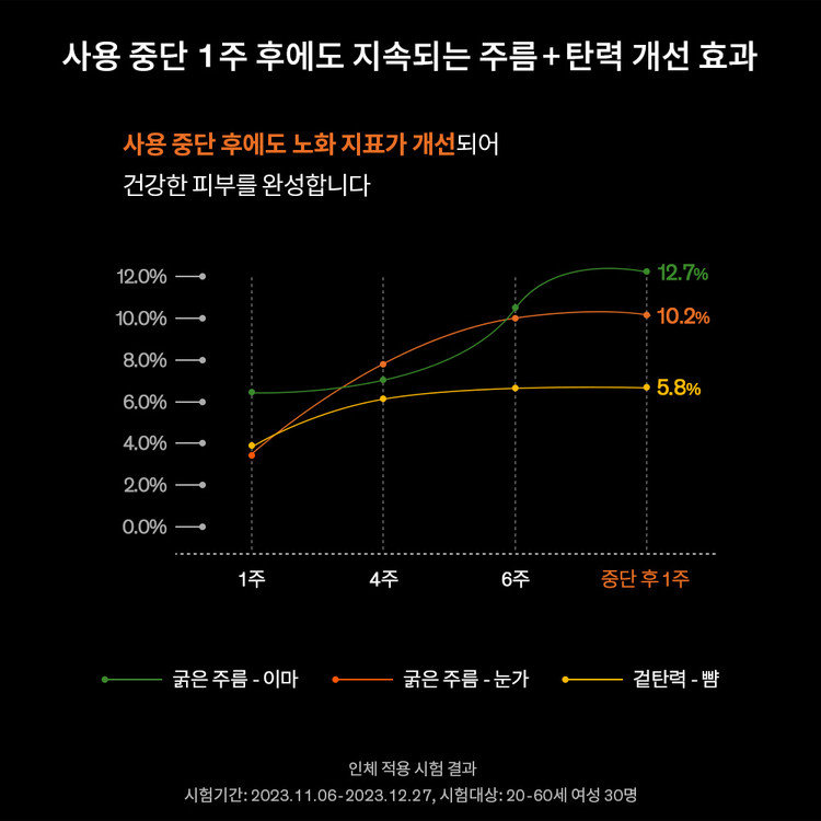 설화수 자음생크림 리치 50ml (24AD)